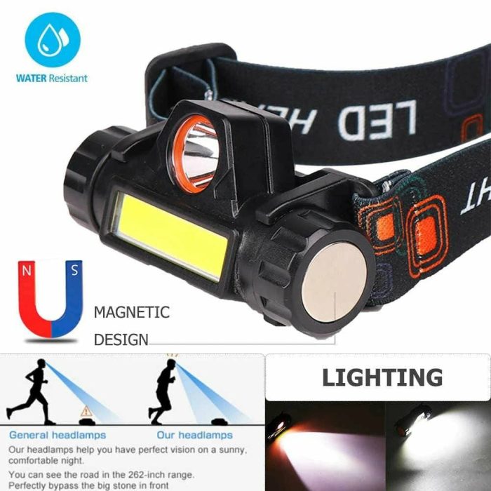 450lm Ultimate Headlamp - Image 3