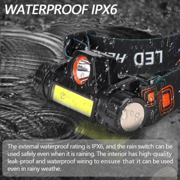 450lm Ultimate Headlamp - Image 4