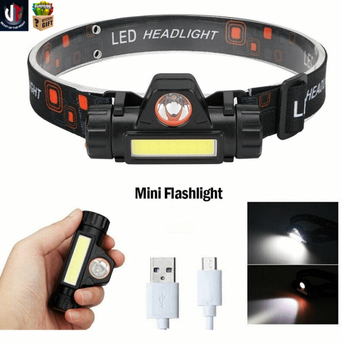 450lm Ultimate Headlamp