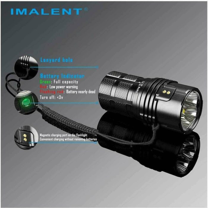 Imalent MS06 25 000 Lumen, 513m Throw - Image 5