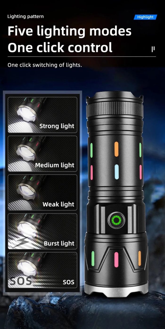 6500lm Laser Led Glow - Image 5