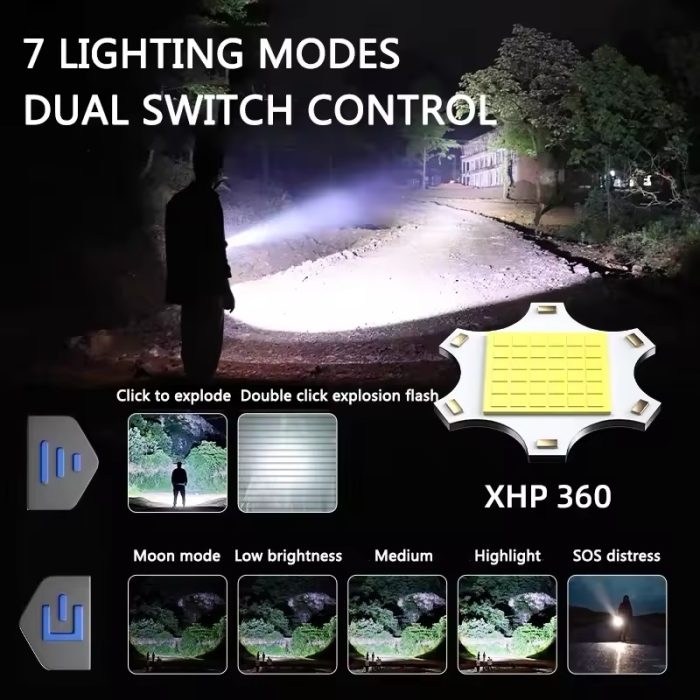 30 000lm Ultimate  Torch – Extreme Brightness, Ultimate Performance - Image 3