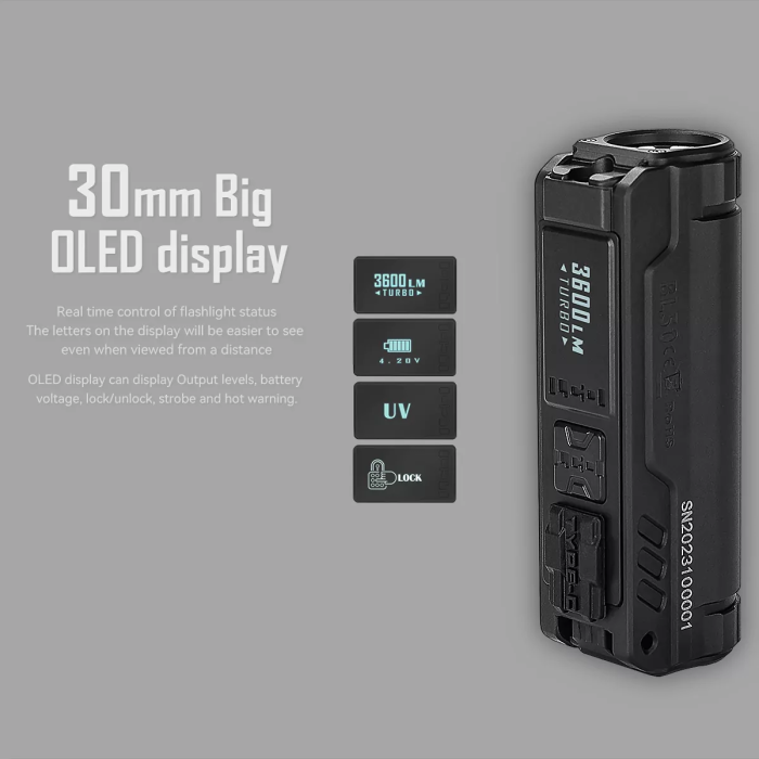 Imalent BL50, 3600lm, 428m Throw - Image 8