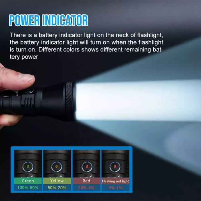 TrustFire T40R, 1800Lumen, 550m Throw - Image 9