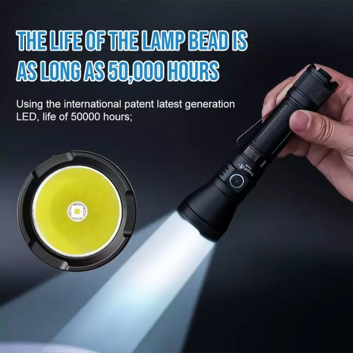 TrustFire T40R, 1800Lumen, 550m Throw - Image 8