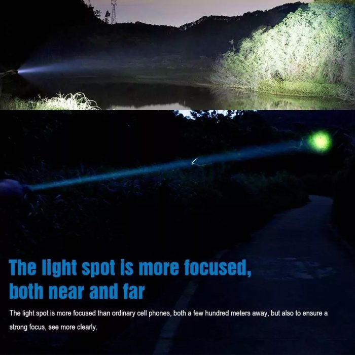 TrustFire T30R LEP, 460Lumen, 1100m Throw - Image 6