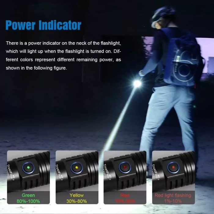 TrustFire T30R LEP, 460Lumen, 1100m Throw - Image 12