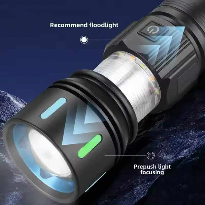 6500lm Multi-Color Laser LED – Power, Versatility & Innovation in One Light - Image 3